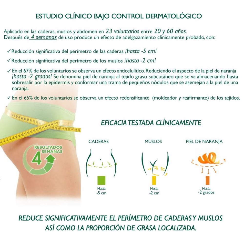 Gel reductor Corpore Sano - Ítem1